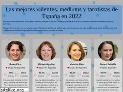 Sites similar to bikesworldrevista.es