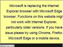 Sites similar to biketowork.ie