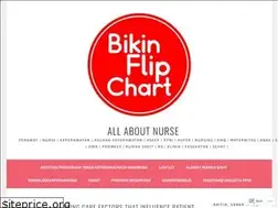 Sites similar to bikinflipchart.wordpress.com