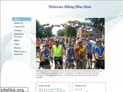 Sites similar to bikingbluehens.com