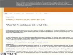 Sites similar to biknowledgespace.blogspot.com