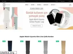 Sites similar to bikordon.com