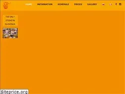 Sites similar to bikramjoga.si