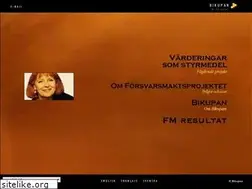 Sites similar to bikupan.se