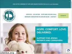 Sites similar to bikurcholimgw.org