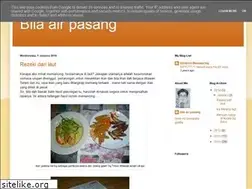Sites similar to bilaairpasang.blogspot.com