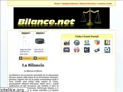 Sites similar to bilance.net