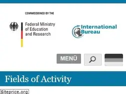 Sites similar to bilat-rus.eu