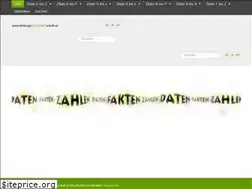 Sites similar to bildungswissenschaft.at