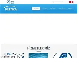 Sites similar to bilenka.com