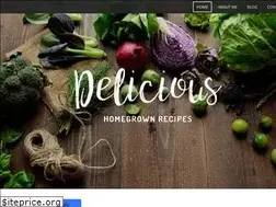 Sites similar to bilewazivabo.weebly.com
