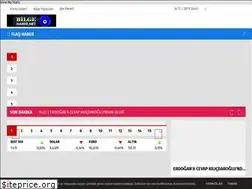 Sites similar to bilgehaber.net