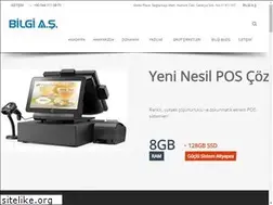 Sites similar to bilgias.com