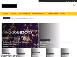 Sites similar to bilgikripto.com