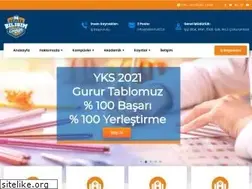 Sites similar to bilisim.k12.tr
