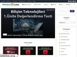 Sites similar to bilisimizle.com