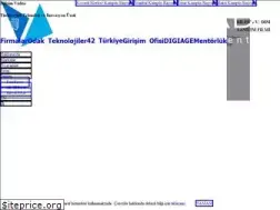 Sites similar to bilisimvadisi.com.tr