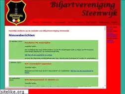 Sites similar to biljartsteenwijk.nl