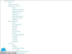 Sites similar to bilkam.ru