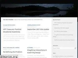 Sites similar to bill-wilson.net
