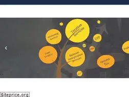 Sites similar to billakanti.com