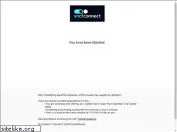 Sites similar to billet-train-paris.fr
