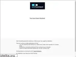 Sites similar to billetimprime.fr