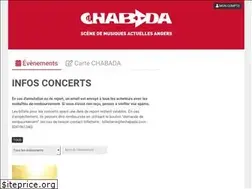 Sites similar to billetterie.lechabada.com