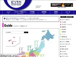 Sites similar to billi-walker.jp