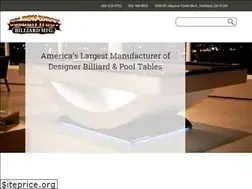 Sites similar to billiardmfg.com