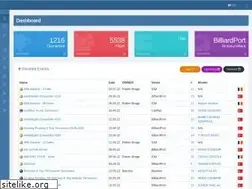 Sites similar to billiardport.com