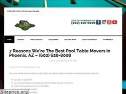 Sites similar to billiards2u.com