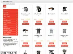Sites similar to billiga-grillar.se