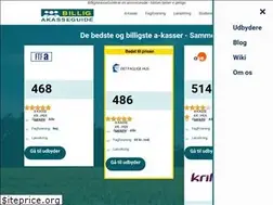Sites similar to billigakasseguide.dk