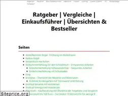 Sites similar to billigesbilliger.com