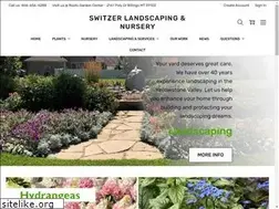 Sites similar to billingslandscape.com