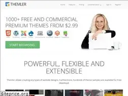 Sites similar to billionthemes.com