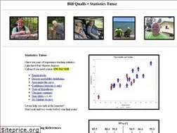 Sites similar to billqualls.com