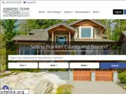 Sites similar to billykingery.com