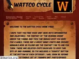 Sites similar to billymegawatt.com