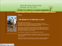 Sites similar to billysminifarm.com