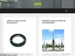Sites similar to bilobaargentina.wordpress.com