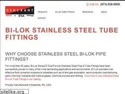 Sites similar to bilok.com