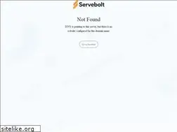 Sites similar to bilpleie.tv