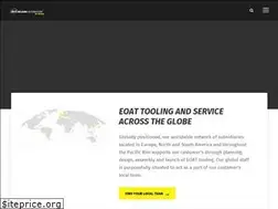 Sites similar to bilsing-automation.com