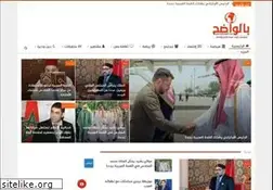 Sites similar to bilwadeh.com
