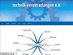 Sites similar to bim-erlangen.de