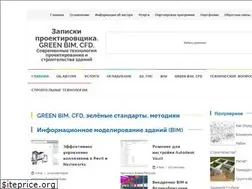 Sites similar to bim-proektstroy.ru