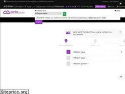 Sites similar to bim.bg