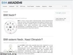 Sites similar to bimakademi.com